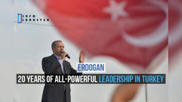 tayyip-erdogan-with-Turkish-flag